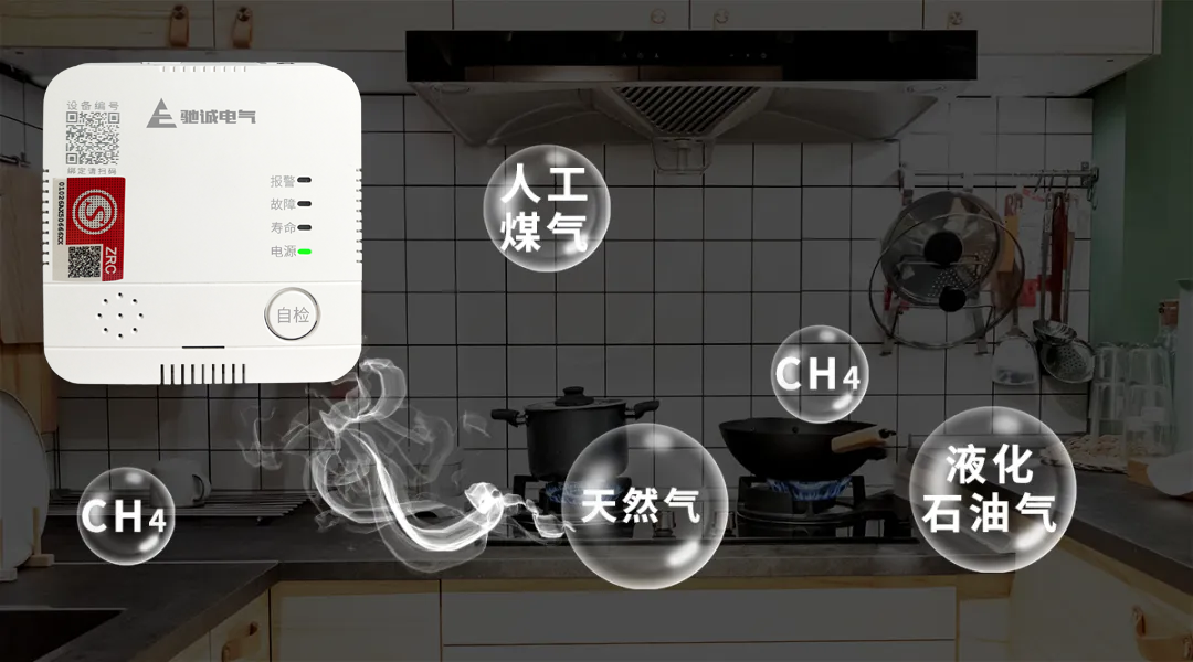 规范使用燃气设施设备的正确指南，请查收！