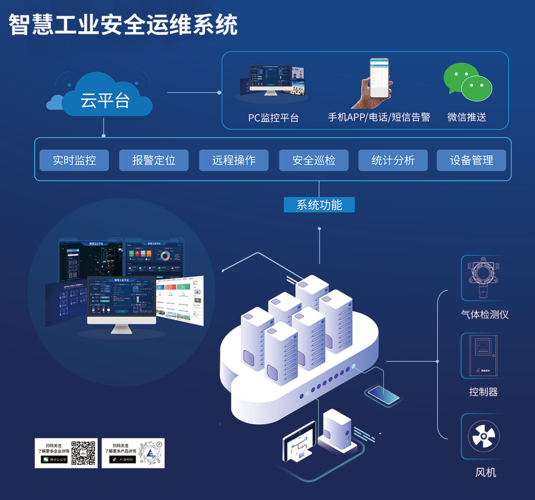 d95cf5a793e340d1a908dac5442d6a14~tplv-obj.png