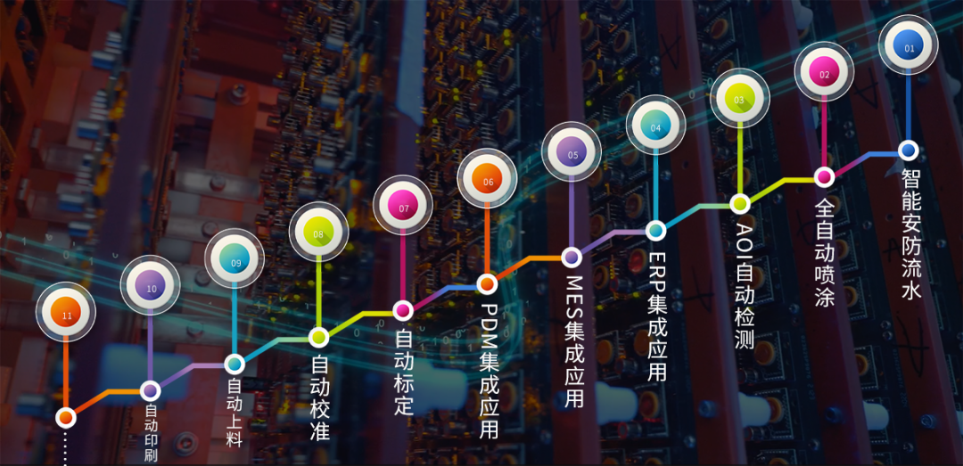 驰诚电气：以硬核实力筑牢气体探测器质量防线