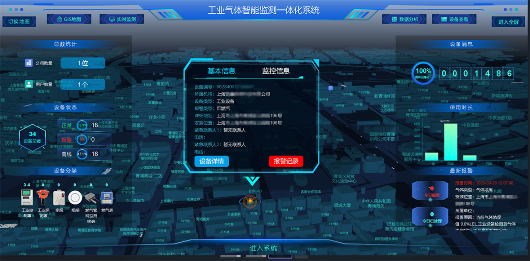 化工行业气体安全风险防控要点解析