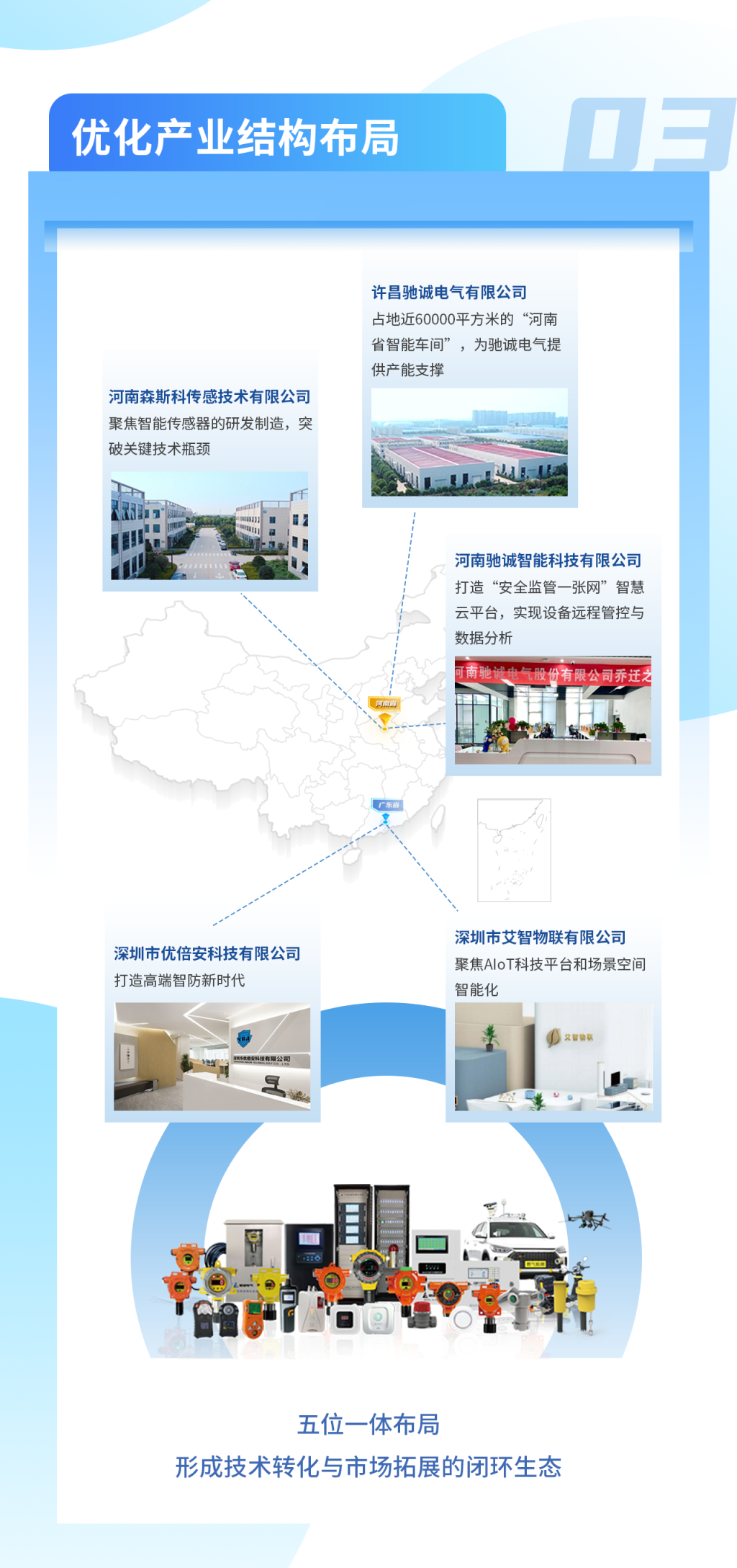心“驰”安全梦 “诚”信赢天下|驰诚电气2025可视化半年度报告