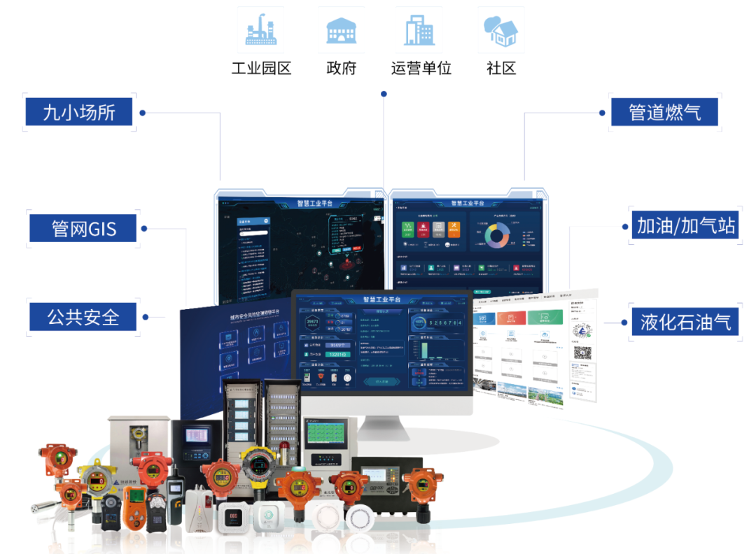 工业气体安全警示与全维度预防策略