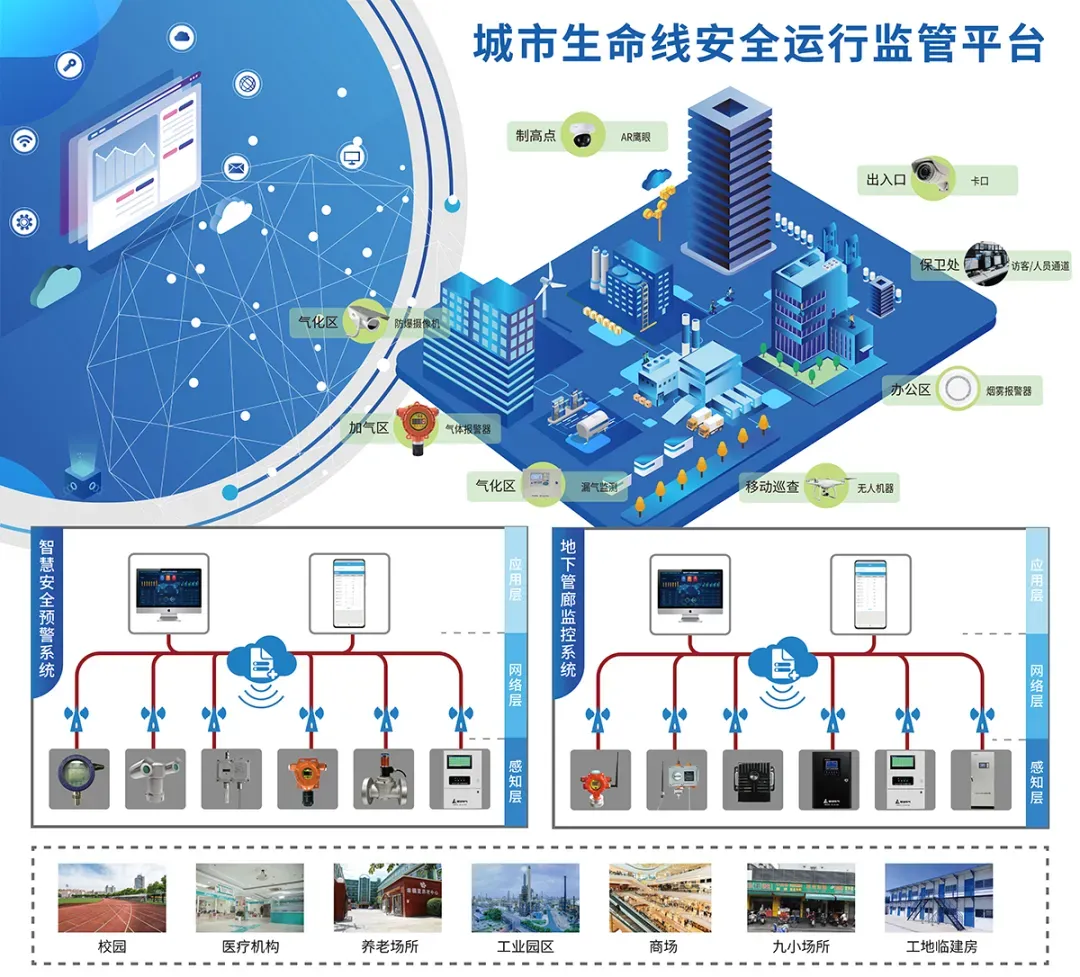 央视聚焦雄安新区 | 驰诚电气为雄安地下综合管廊保驾护航