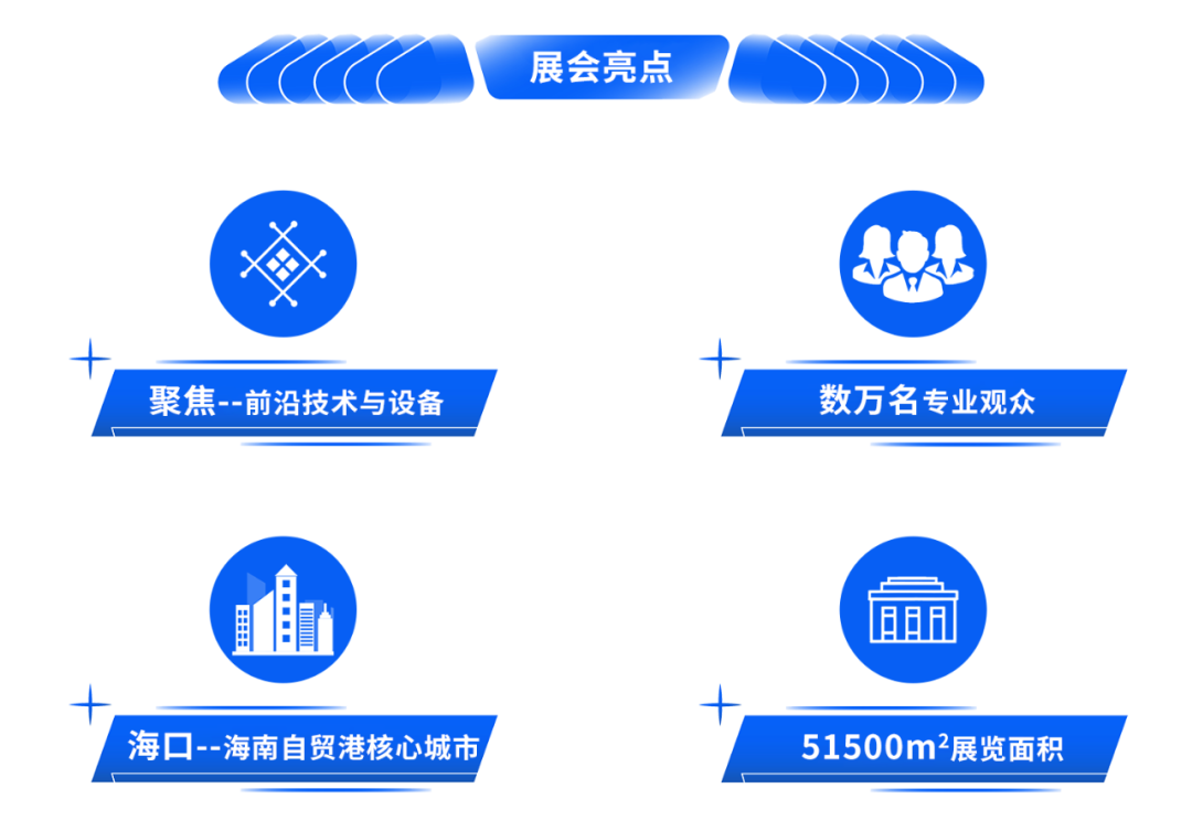 智慧燃气赋能 携手丝路发展|驰诚电气邀您参加第27届中国国际燃气展