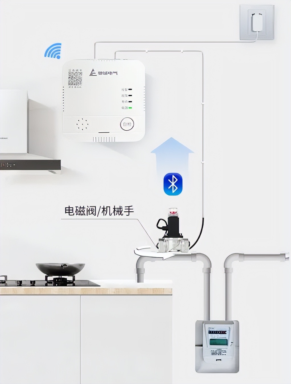双节同庆 | 驰诚电气提醒您：拧紧“燃气阀” 守护安全家