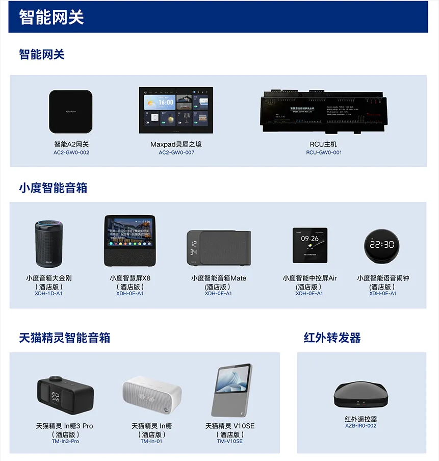 展会报道|艾智物联携AI+智慧酒店方案亮相中国移动全球合作伙伴大会