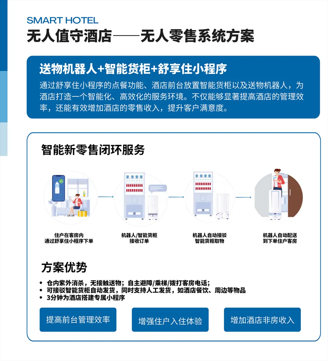展会报道|艾智物联携AI+智慧酒店方案亮相中国移动全球合作伙伴大会