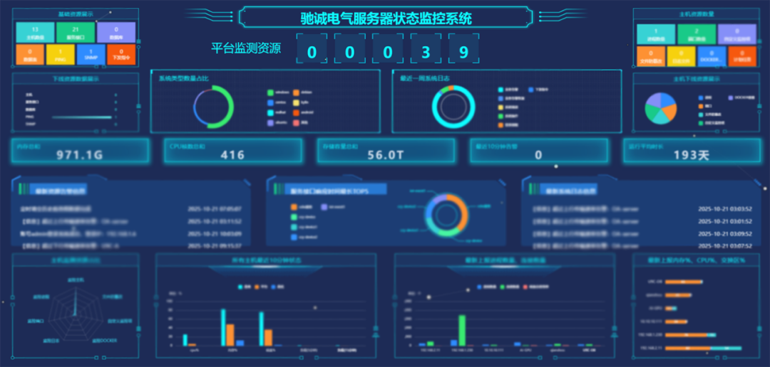 驰诚电气:以信息安全筑基 护航企业高质量发展 驰诚电气:以信息安全筑基 护航企业高质量发展