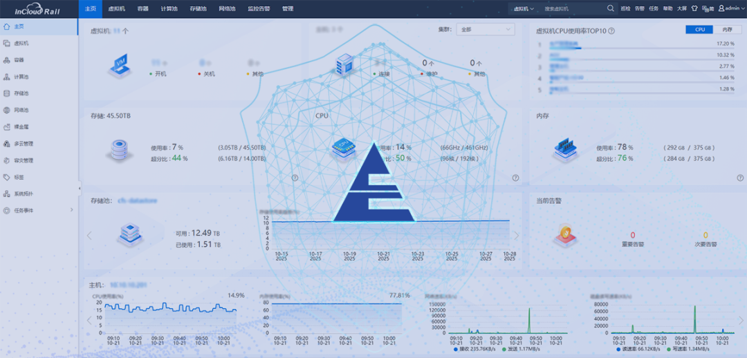 驰诚电气:以信息安全筑基 护航企业高质量发展 驰诚电气:以信息安全筑基 护航企业高质量发展