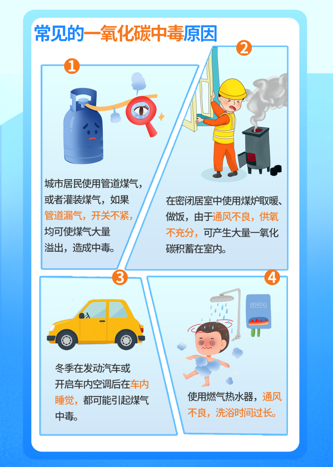断崖式降温!千万警惕一氧化碳中毒风险! 断崖式降温!千万警惕一氧化碳中毒风险!