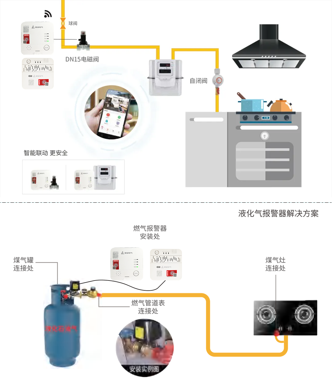 “十五五”管网更新机遇在前|驰诚电气以创新方案守护城市生命线