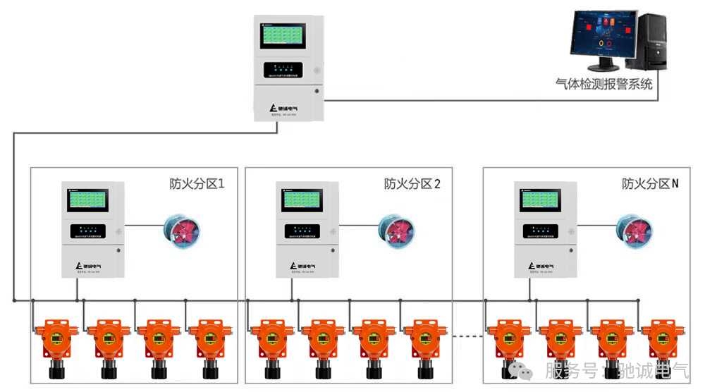 《喷漆室安全技术要求》(GB14444-2025)全面升级 护航涂装行业安全发展 《喷漆室安全技术要求》(GB14444-2025)全面升级 护航涂装行业安全发展