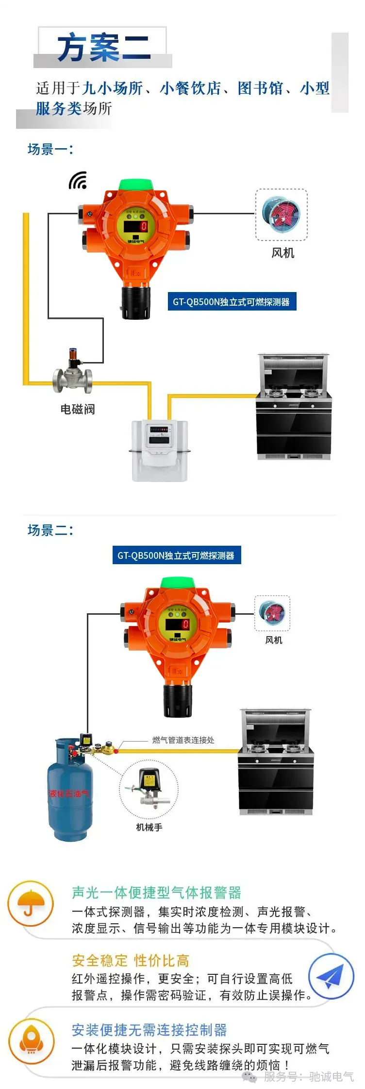 冬季预防一氧化碳中毒,盯紧这几个关键词! 冬季预防一氧化碳中毒,盯紧这几个关键词!