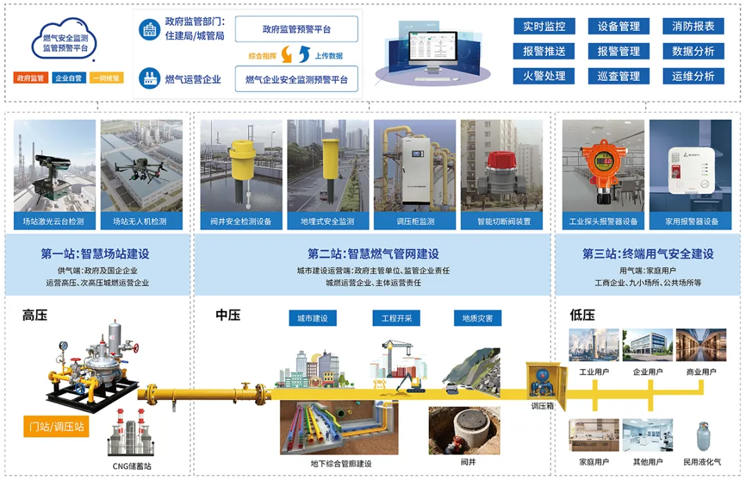 驰诚电气：以AI为翼 在新型工业化浪潮中展翅高飞