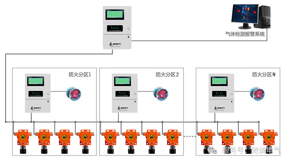 从“假人值班”到“假人押运” 公共安全岂容“假把式”守护? 从“假人值班”到“假人押运” 公共安全岂容“假把式”守护?