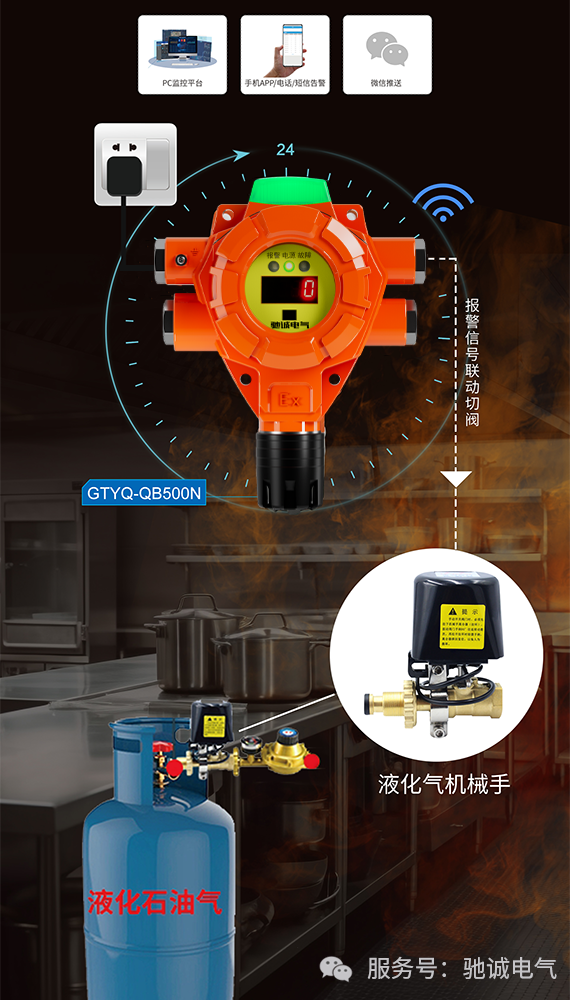 为什么严禁瓶装液化气“上楼”？3大危险，每一个都致命