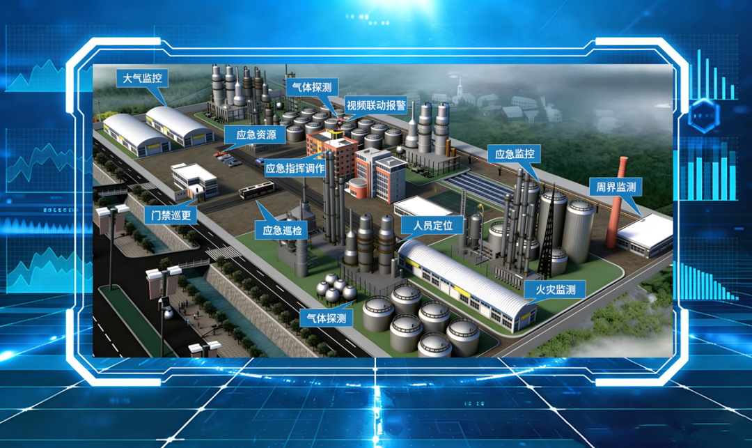 当危化品园区有了“智能管家” 气体安全生态正在被重塑 当危化品园区有了“智能管家” 气体安全生态正在被重塑