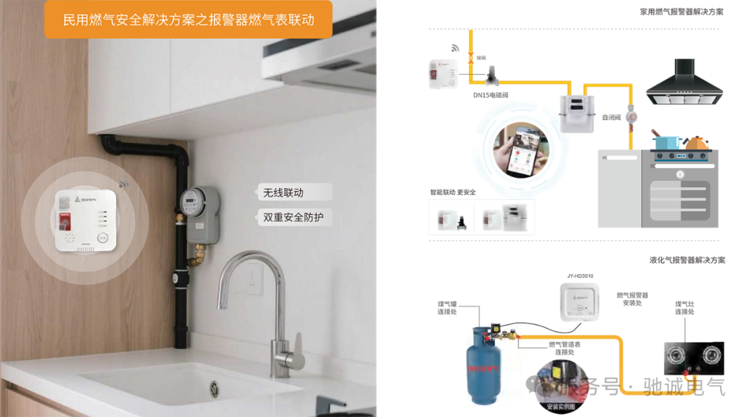 拔掉家用燃气报警器电源真的能省电吗？一年电费究竟有多少？