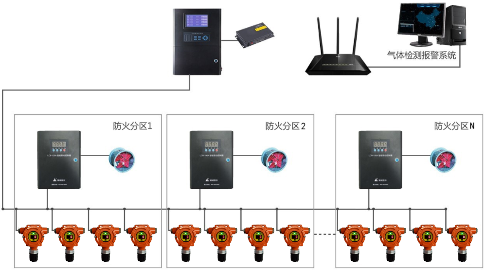 “秋老虎”发威!用科技破解安全“烤”验! “秋老虎”发威!用科技破解安全“烤”验!