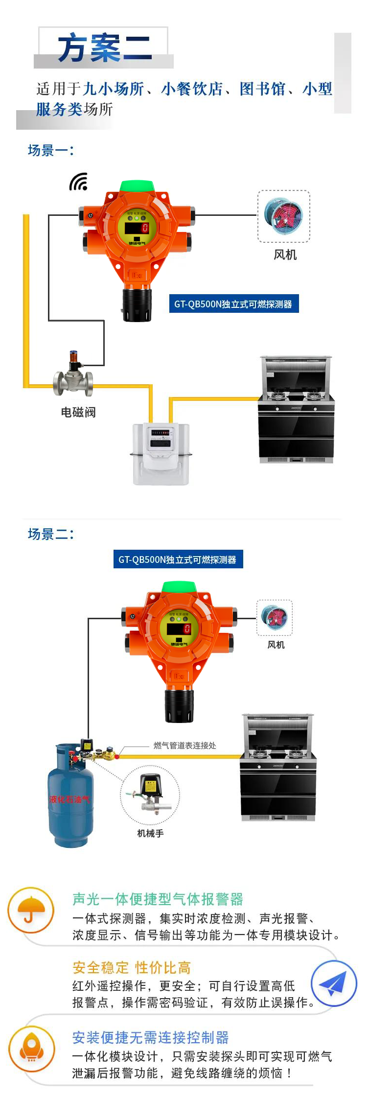 餐饮后厨营业高峰期最怕发生燃气泄漏,安防方案提前备好 餐饮后厨营业高峰期最怕发生燃气泄漏,安防方案提前备好