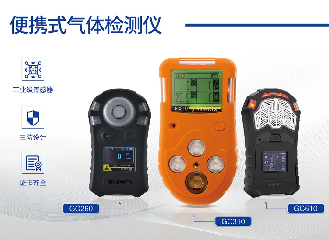 干货分享|畜牧养殖业气体安全解决方案来咯 